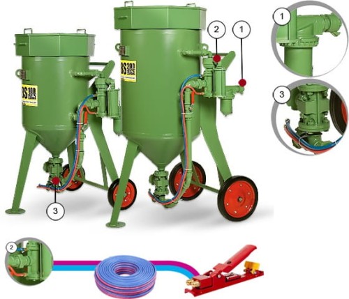 Piaskarka SBC 100L i 200L MIREX Mirosław Gronert.jpg